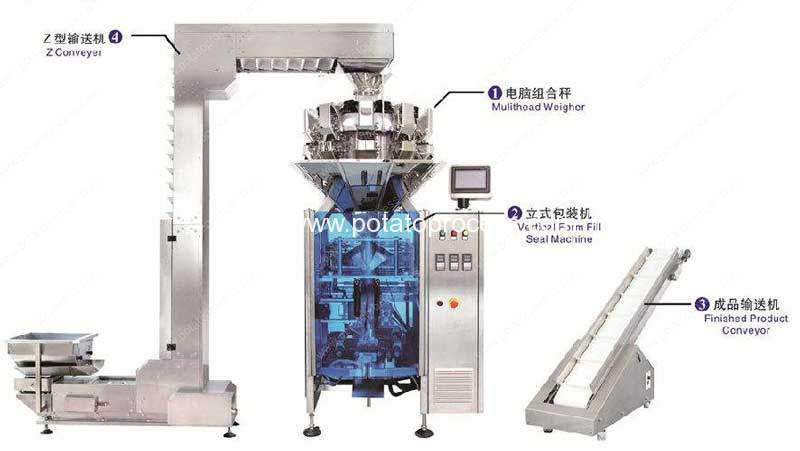 Simple Structure French Fries Packing Machine without Platform