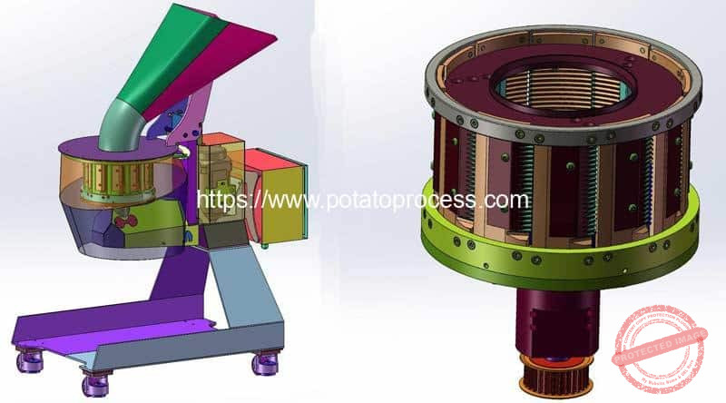 Rotary-Drum-Blade-Potato-Stick-Cutting-Machine-Structure